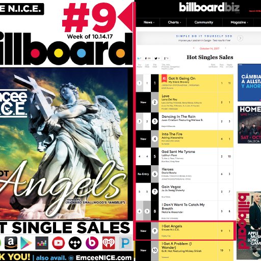 "I Got Angels" lands on the Billboard Charts